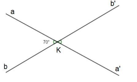 Hai đường thẳng aa’ và bb’ cắt nhau tại K và góc góc aKb= 60 độ . (ảnh 1)
