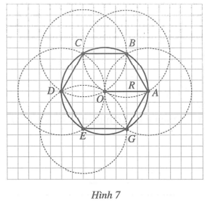 Viết vào chỗ chấm (...) cho thích hợp:  Có thể vẽ lục giác đều bằng compa như sau (xem Hình 7): (ảnh 1)