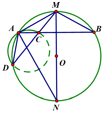 Cho đường tròn (O) và dây AB. Gọi M là điểm chính giữa của cung nhỏ AB và C là điểm nằm giữa A và B.  (ảnh 1)