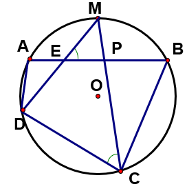 Cho tứ giác ABCD nội tiếp (O), M là điểm chính giữa của cung AB. Nối M với D, M với C cắt AB lần lượt ở E và P (ảnh 1)