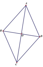 Chứng minh rằng: a) Giao điểm hai đường chéo của hình thoi là tâm đối xứng của hình thoi. (ảnh 1)