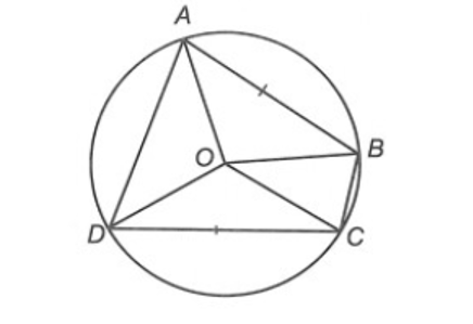 Cho bốn điểm A, B, C, D thuộc đường tròn (O) sao cho AB = CD. Khẳng định nào (ảnh 1)