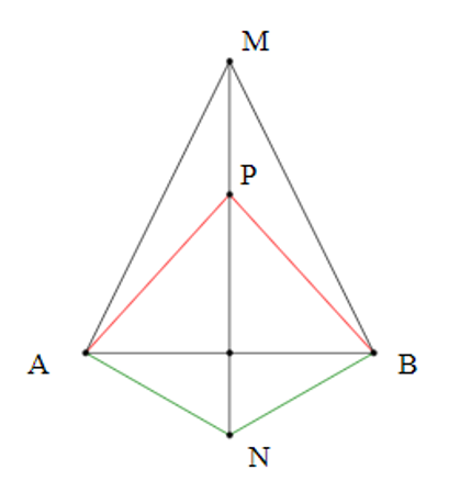 Cho tam giác MAB, tam giác NAB, tam giác PAB là tam giác cân chung đáy AB.  (ảnh 1)