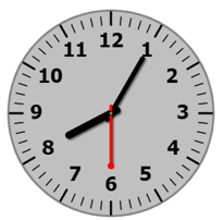 Kim giờ và kim phút của đồng hồ nào sau đây đang tạo thành góc vuông? (ảnh 2)