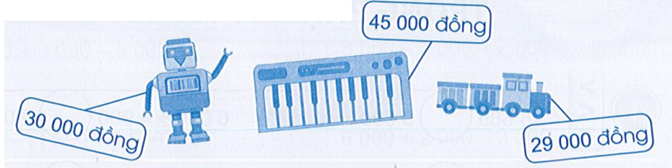 An có 100 000 đồng. An có đủ tiền mua cả 3 đồ chơi trên không? Tại sao? (ảnh 1)