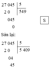 Đ, S? 27 045 : 5 (ảnh 2)