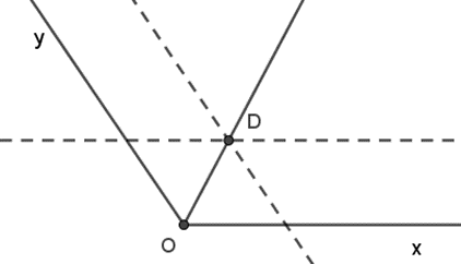 Cho góc xOy = 120 độ. Vẽ tia phân giác của góc xOy bằng cách Sử dụng thước hai lề.  (ảnh 1)