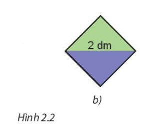 Lấy hai trong bốn tam giác nhận được ở trên ghép thành một hình vuông (H.2.2b). Em hãy tính diện tích hình vuông nhận được (ảnh 1)