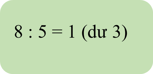 a) Tìm phép chia sai rồi sửa lại cho đúng: 32 : 6 = 5 (dư 1) 63 : 8 = 7 (dư 6) 8 : 5 = 1 (dư 3) 9 : 8 = 1 (dư 0) b) Đặt dấu ngoặc ( ) vào các biểu thức sau để (ảnh 2)