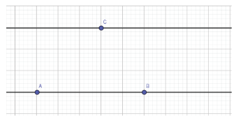 Vẽ đường thẳng đi qua C và song song với đường thẳng AB. (ảnh 2)