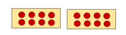 Vẽ vào bảng con các nhóm chấm tròn thích hợp với phép nhân 8 x 2 (ảnh 1)