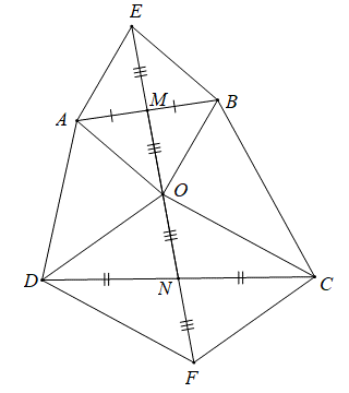 Cho tứ giác ABCD. Gọi M, N lần lượt là trung điểm của các cạnh AB, CD và O (ảnh 1)