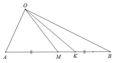 Cho hai điểm phân biệt A và B. a) Hãy xác định điểm K sao cho (ảnh 4)