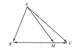 Trên cạnh BC của tam giác ABC lấy điểm M sao cho MB = 3MC. (ảnh 1)