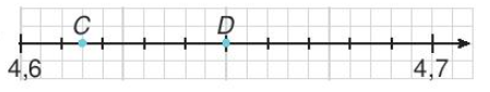Mũi tên màu xanh trong mỗi hình sau chỉ số thực nào (ảnh 2)