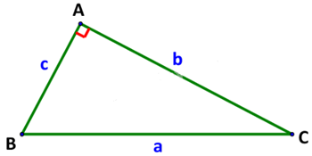 Từ định lý côsin hãy viết các công thức tính cosA, cosB, cosC theo độ dài các cạnh a, b, c (ảnh 1)