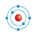 Cho mô hình nguyên tử sau Số hiệu nguyên tử này là A. 7.	B. 6.	C. 12. D. 14. (ảnh 1)