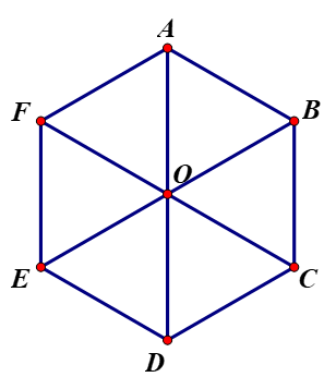 Cho lục giác đều ABCDEF tâm O như hình vẽ bên. Vectơ OB cùng phương với vectơ (ảnh 1)