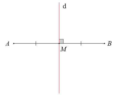 Phát biểu nào dưới đây đúng?  A. Đường trung trực của một đoạn thẳng là đường  (ảnh 1)