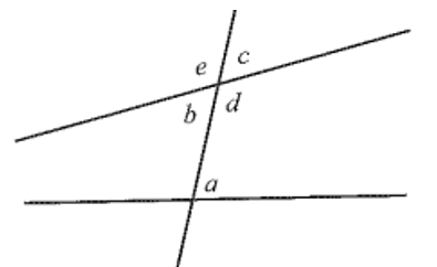 Góc đồng vị của góc a trong hình vẽ là:   A. b; B. c; C. d; D. e. (ảnh 1)