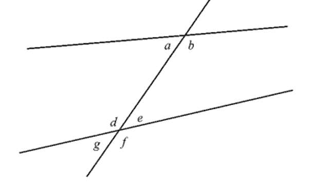 Quan sát hình vẽ và cho biết tên góc đối đỉnh với góc đồng vị của a là:   A. f; B. d; C. e; D. g. (ảnh 1)