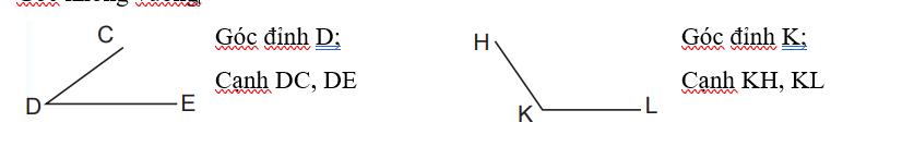 Viết vào chỗ chấm. + Góc CDE Góc đỉnh Cạnh (ảnh 2)