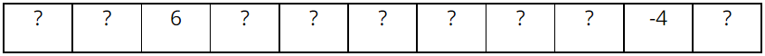 Hãy điền các số nguyên thích hợp thay thế các dấu “?” trong bảng dưới đây sao cho tích của ba số ở ba ô liền nhau luôn bằng 120. (ảnh 1)