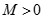 Giá trị của lim 2-n / căn bậc hai n + 1 bằng: A. + vô cùng B. - vô cùng C. 0 D. 1 (ảnh 2)