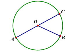 Đường kính của hình tròn là:   A. OA 	 B. OC 	 C. OB 	 D. AC (ảnh 1)
