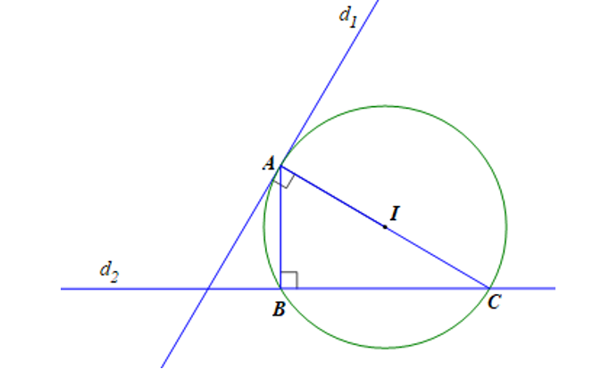 Trong mặt phẳng tọa độ Oxy, cho hai đường thẳng d1: căn bậc hai 3x+y=0 và d2: căn bậc hai 3x-y=0 . (ảnh 1)