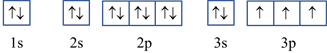 Ở trạng thái cơ bản, nguyên tử phosphorus (P) có số electron độc thân là (ảnh 1)