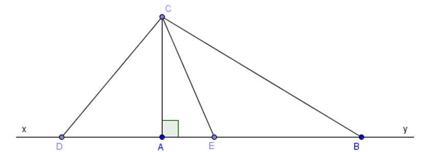 Cho hình vẽ dưới đây.   Hình chiếu của điểm C trên đường thẳng xy là (ảnh 1)