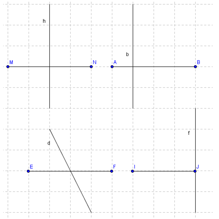 Cho hình vẽ dưới đây.   Khẳng định đúng là A. h là đường trung trực của đoạn thẳng MN;  (ảnh 1)