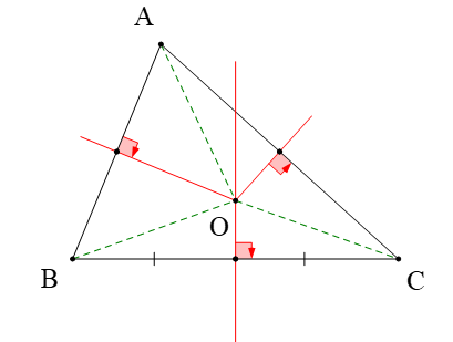 Gọi O là giao của ba đường trung trực của tam giác ABC. Khi đó ta có (ảnh 1)