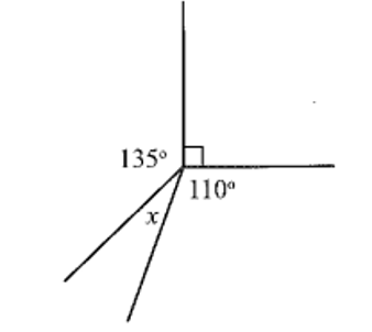 Quan sát hình vẽ và cho biết giá trị của x là (ảnh 1)