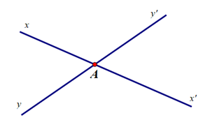 Trong các khẳng định sau, khẳng định nào đúng A. Hai góc có tổng bằng 180 độ (ảnh 1)