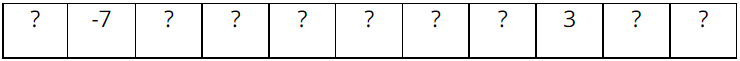 Hãy điền các số nguyên thích hợp thay thế các dấu “?” trong bảng dưới đây sao cho tổng của ba số ở ba ô liền nhau luôn bằng 0. (ảnh 1)