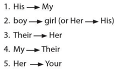 Correct one mistake in each sentence. Sửa 1 lỗi sai trong mỗi câu 1. My name is Hector (ảnh 1)