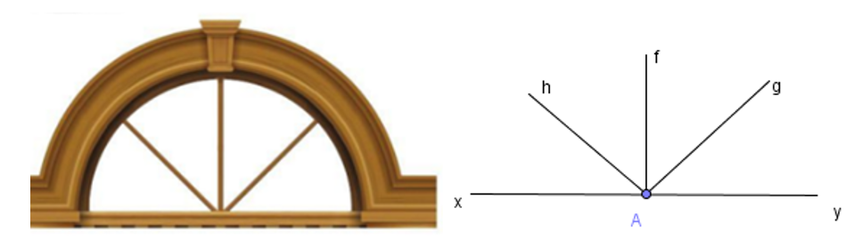 Cho hình vẽ. Nếu coi mỗi thanh chắn vòm cửa trong hình như một cạnh của góc thì số cặp góc kề bù là (ảnh 1)