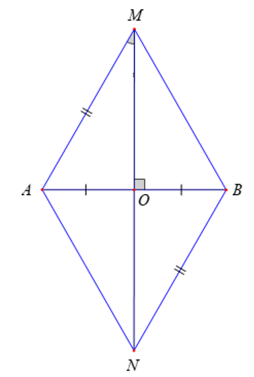 Cho M, N là hai điểm phân biệt nằm trên đường trung trực của cạnh AB sao cho AM = BN. (ảnh 1)