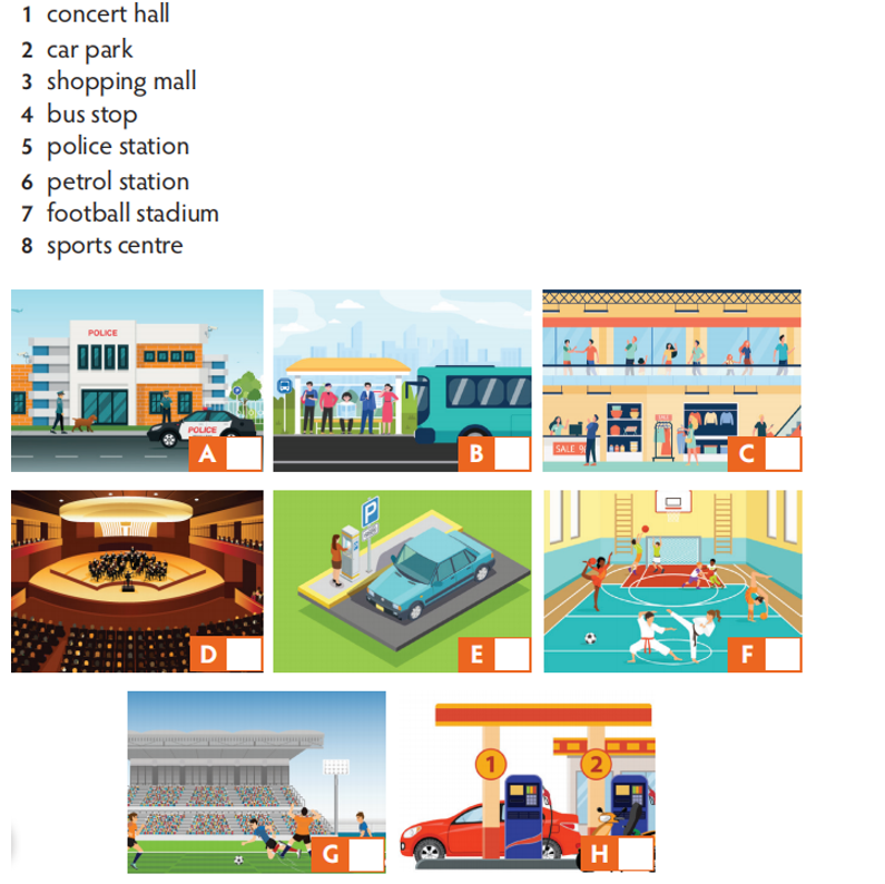 Match the places in the town with the people. Write 1-8 in the boxes.  (ảnh 1)