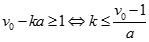 Cho a, b thuộc N*, (a, b) = 1; n thuộc {ab + 1, ab + 2, ...}. Kí hiệu rn là số cặp số (u,v) thuộc N* xN* sao cho n = au + bv. (ảnh 13)