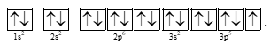 Liên kết sigma trong phân tử Cl2 được tạo ra do  A. sự xen phủ giữa hai AO 3s. (ảnh 1)