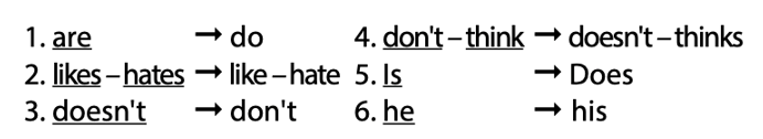 Underline the mistakes and write the correct answers on the lines. (Gạch chân lỗi sai và sửa lại.) (ảnh 1)