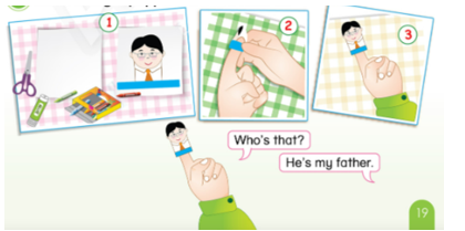 Make a finger puppet. Ask and answer. (Làm một con rối ngón tay. Hỏi và trả lời.) (ảnh 1)