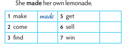 Look at the example from the article. Find the past tense of other verbs and write (ảnh 1)