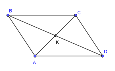 Cho hình bình hành ABCD có K là giao điểm hai đường chéo như hình vẽ.  (ảnh 1)