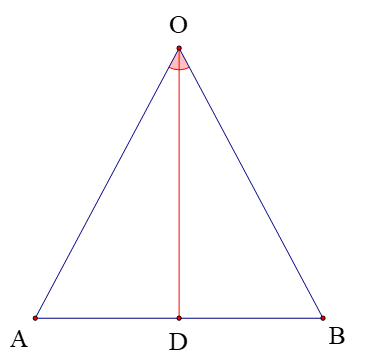 Cho tam giác OAB và điểm D nằm trên cạnh AB thỏa mãn tam giác OAD = tam giác OBD (hình vẽ). (ảnh 1)