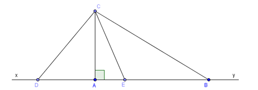 Cho hình vẽ dưới đây.   Hình chiếu của điểm C trên đường thẳng xy là (ảnh 1)