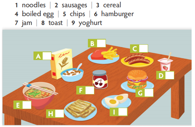 Match the words in the list to the items in the picture. Write 1–9 in the boxes. Listen and check (ảnh 1)